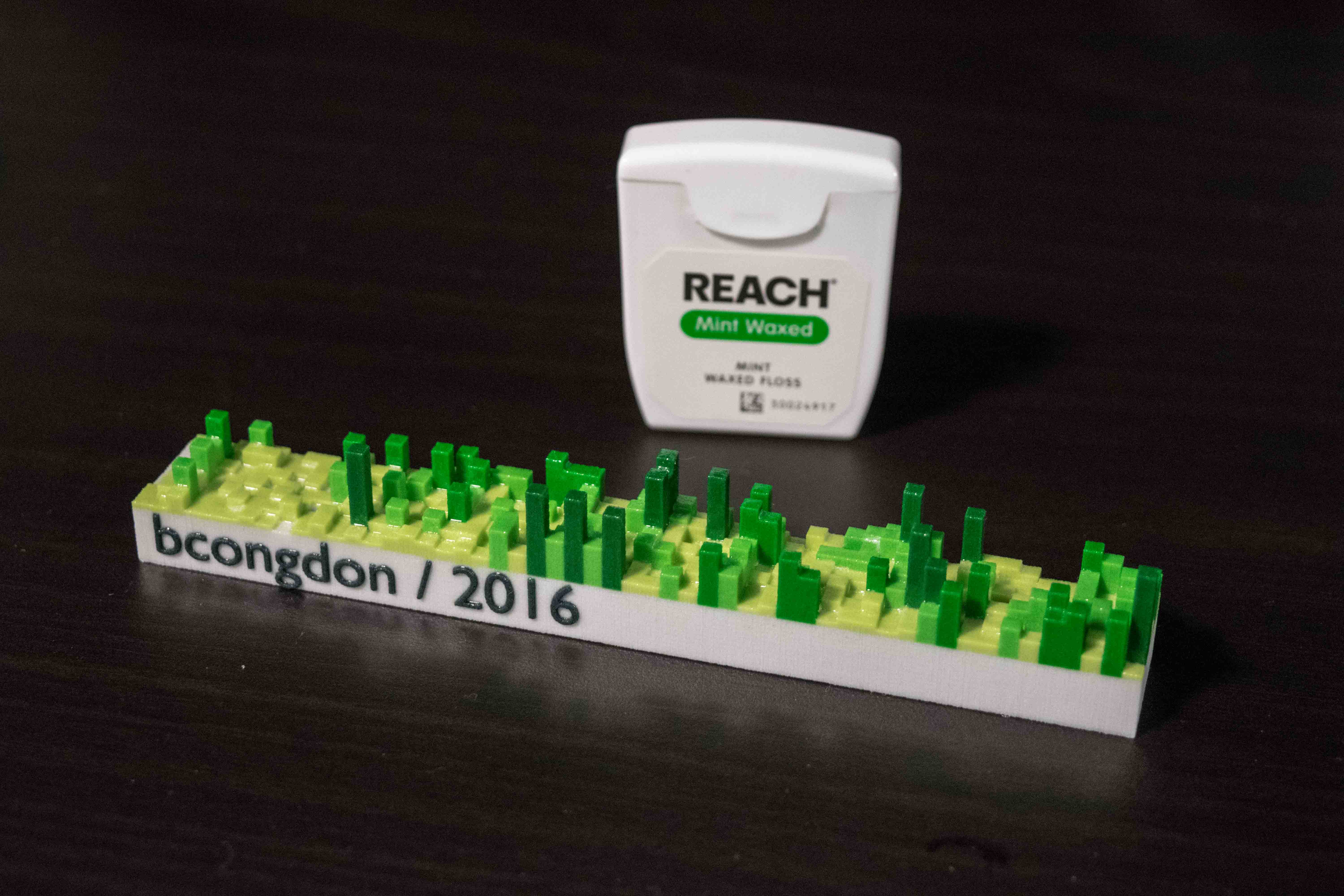 Box of Floss for Scale