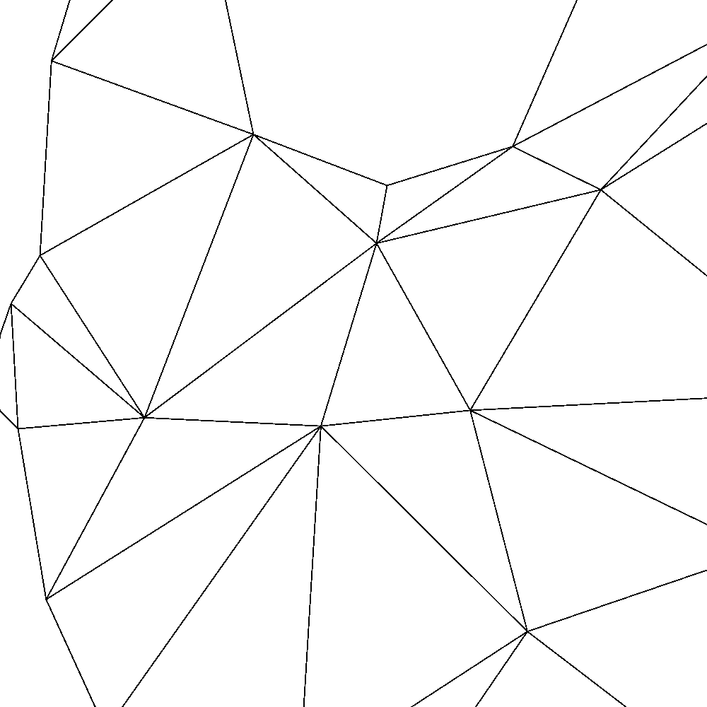 Progress Animation for Feb 23, 2019