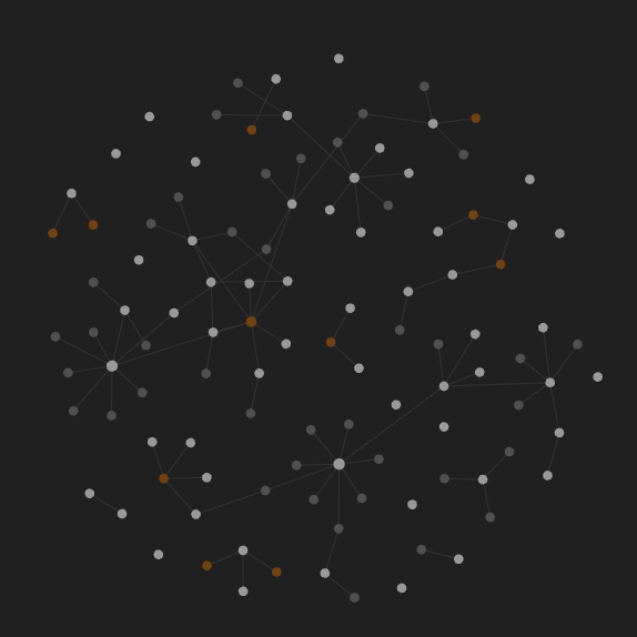 My nascent Obsidian note graph